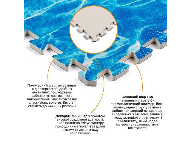 Підлога пазл - модульне підлогове покриття 600x600x10мм Океан (МР5) SW-00000141 - Фото 3
