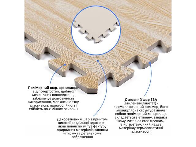 Підлога пазл - модульне підлогове покриття 600x600x10мм Пісочне дерево (МР14) SW-00000648 - Фото 3