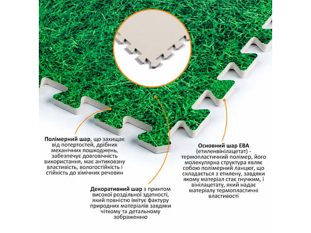 Підлога пазл - модульне підлогове покриття 600x600x10мм Зелена трава (МР4) SW-00000153 - Фото 3