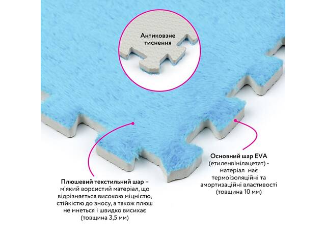 Підлога-пазл плюшевий 30х30х1см Блакитний (D) SW-00002090 - Фото 3