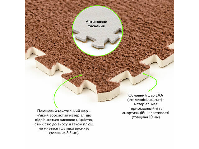 Підлога-пазл плюшевий 30х30х1см Коричневий (D) SW-00002082 - Фото 3
