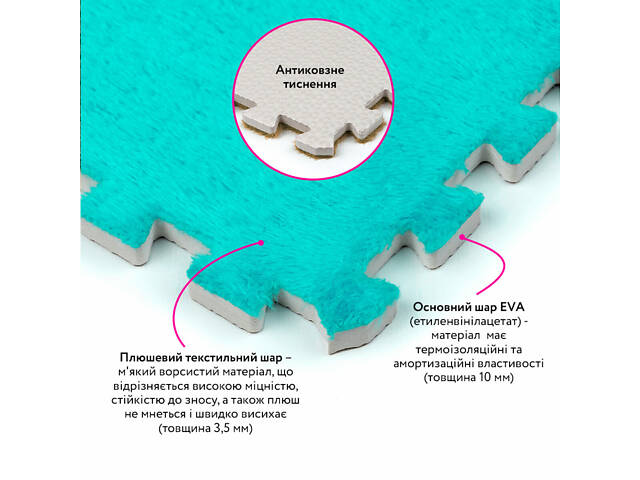 Підлога-пазл плюшевий 30х30х1см М'ятний SW-00002088 - Фото 3