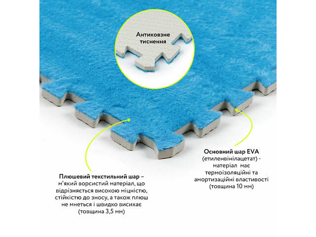 Підлога-пазл плюшевий 60х60х1см Блакитний (D) SW-00002091 - Фото 3