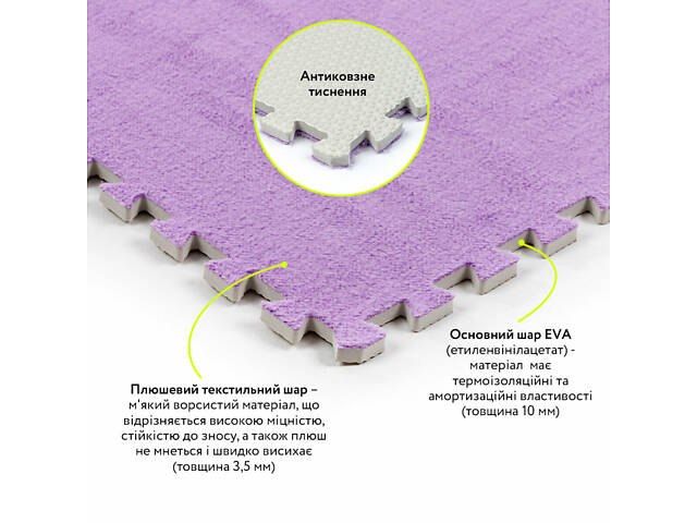 Підлога-пазл плюшевий 60х60х1см Фіолетовий (D) SW-00002087 - Фото 8