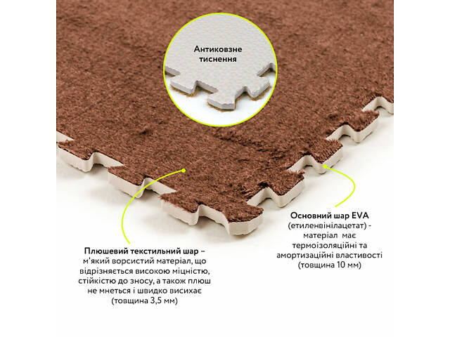 Пол-пазл плюшевый 60х60х1см Коричневый (D) SW-00002083 - Фото 7