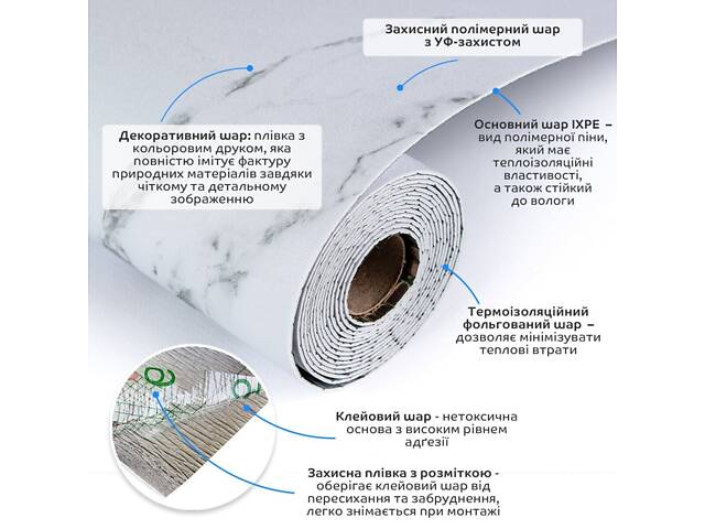 Самоклеящееся напольное виниловое покрытие в рулоне 3000х600х1,5мм SW-00001822 - Фото 1