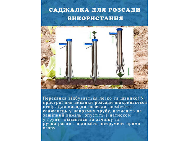 Пістолет сівалка ручний для посадки розсади 'Кальмар' Садовод SADOVOD (Польща) - Фото 6