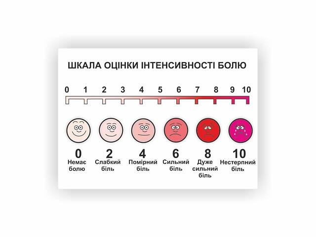 Плакат Vivay Шкала оценки интенсивности боли 60х40 см Белый (hub_2q9jem) - Фото 1