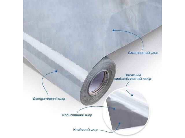 Плівка на самоклейці 60cm*3m SW-00002404 - Фото 2