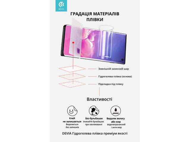 Плівка захисна Devia Hydrogel Apple Watch 10 (46) 2 шт (DV-AW-10-46) - Фото 3