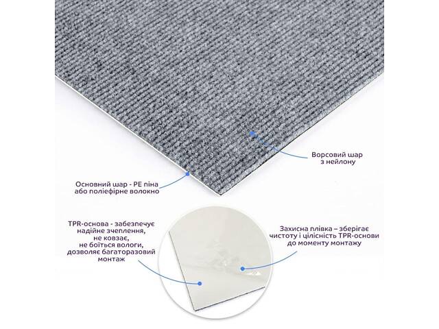 Плитка ковролиновая с TPR основой многоразовая серая 600х600х4мм SW-00002800 - Фото 2