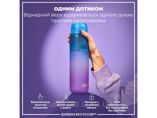 Пляшка для води ION8 1000 мл. BPA Free, Times To Drink, (ЕКО пляшка) BPA Free, Blue & Pink - Фото 2