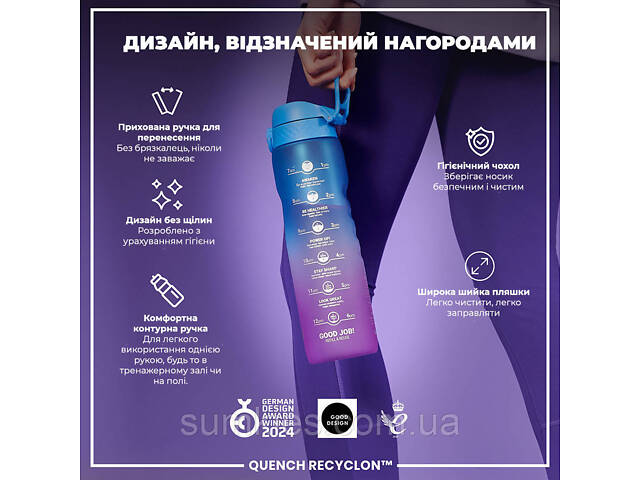 Пляшка для води ION8 1000 мл. BPA Free, Times To Drink, (ЕКО пляшка) BPA Free, Blue & Pink - Фото 4