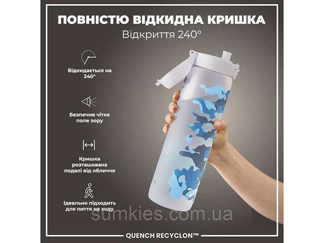 Пляшка для води ION8 1000 мл. BPA Free, Times To Drink, (ЕКО пляшка) BPA Free, Camo - Фото 3