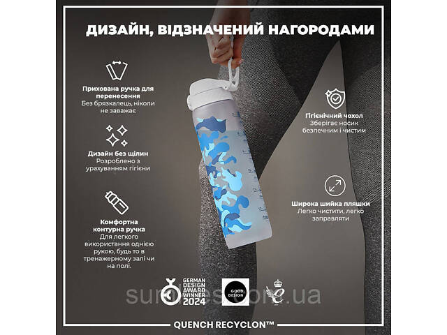 Пляшка для води ION8 1000 мл. BPA Free, Times To Drink, (ЕКО пляшка) BPA Free, Camo - Фото 4