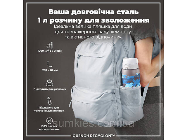 Пляшка для води ION8 1000 мл. BPA Free, Times To Drink, (ЕКО пляшка) BPA Free, Camo - Фото 5