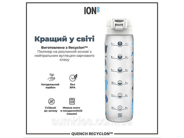 Пляшка для води ION8 1000 мл. BPA Free, Times To Drink, (ЕКО пляшка) BPA Free, Camo - Фото 6