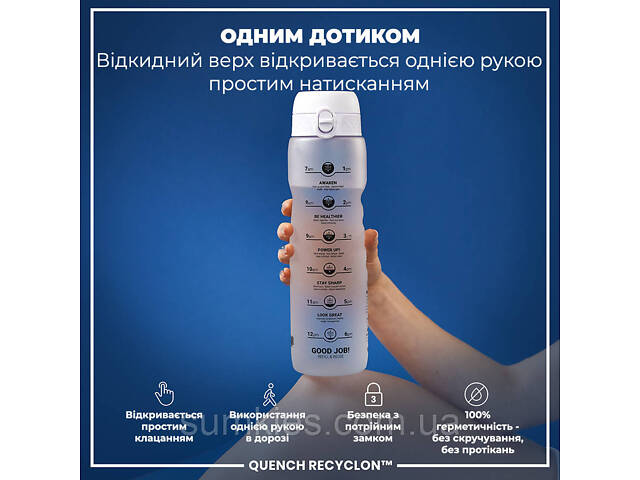 Пляшка для води ION8 1000 мл. (ЕКО пляшка) BPA Free, Times To Drink, BPA Free, Ice - Фото 2