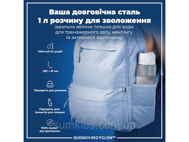 Пляшка для води ION8 1000 мл. (ЕКО пляшка) BPA Free, Times To Drink, BPA Free, Ice - Фото 5