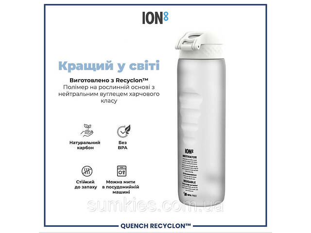 Пляшка для води ION8 1000 мл. (ЕКО пляшка) BPA Free, Times To Drink, BPA Free, Ice - Фото 6