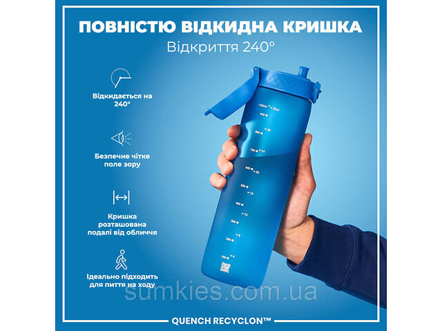 Пляшка для води ION8 1000 мл. (ЕКО пляшка) BPA Free, Blue - Фото 3