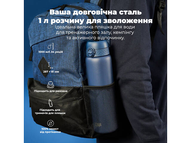 Пляшка для води металева вакуумна ION8 920 мл. Vacuum Insulated, Ash Navy - Фото 9