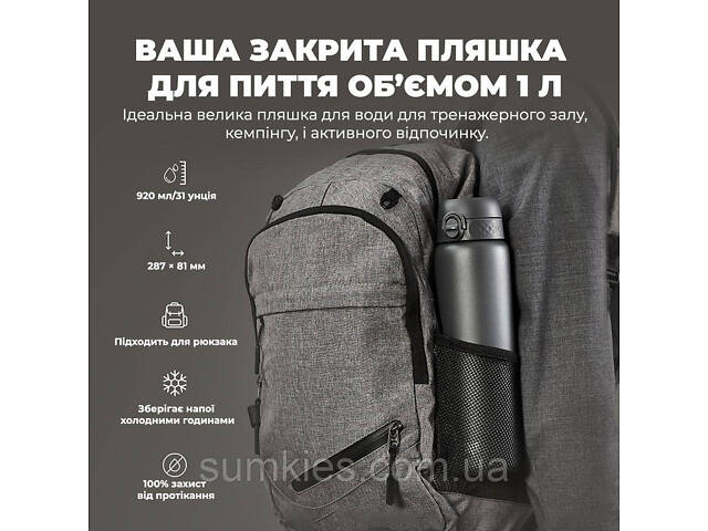 Пляшка для води металева вакуумна ION8 920 мл. Vacuum Insulated, Grey - Фото 5