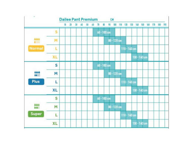 Підгузки для дорослих Dailee Pant Premium Normal L 14 шт (8595611625633) - Фото 3