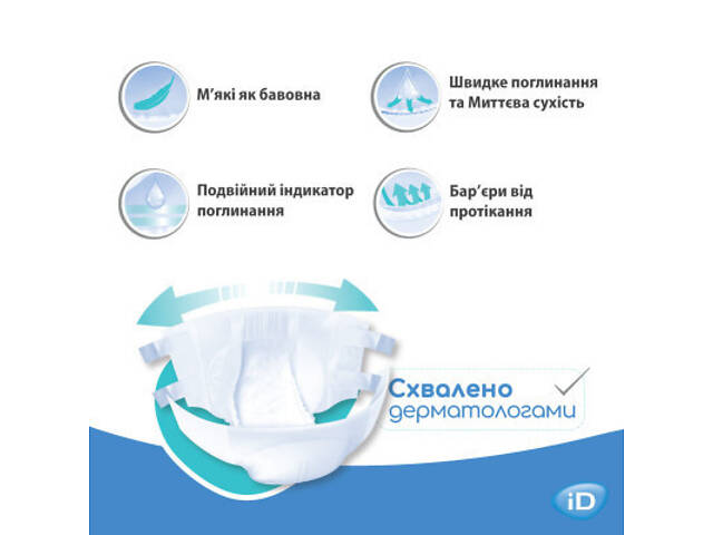 Підгузки для дорослих ID Slip Extra Plus Large талія 115-155 см. 30 шт. (5411416047667) - Фото 5