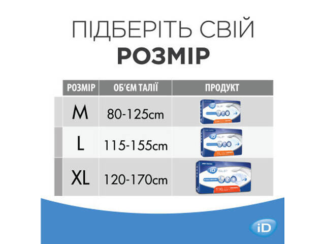 Підгузки для дорослих ID Slip Extra Plus Large талія 115-155 см. 30 шт. (5411416047667) - Фото 3