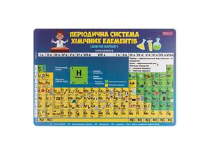 Подкладка для стола с подсказками 1Вересня Таблица Менделеева 491473 43х29 см