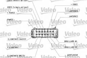 Подрулевой переключатель для моделей: RENAULT (MEGANE, MEGANE,MEGANE,MEGANE,KANGOO,KANGOO,MEGANE)