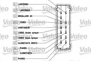 Подрулевой переключатель для моделей: RENAULT (MEGANE, MEGANE,MEGANE,MEGANE,MEGANE)