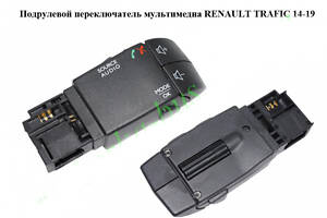 Підрульовий перемикач мультимедіа RENAULT TRAFIC 3 14- (РЕНО ТРАФІК)