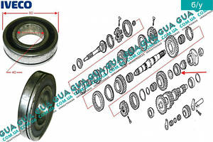 Подшипник редукционный первичного вала КПП 5-ти ступенчатой ( механической коробки переключения передач ) 8856971 Iveco