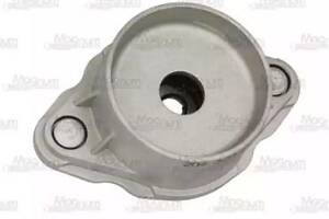 Підшипник на C-Class