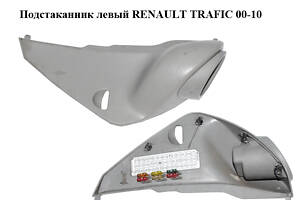 Підсклянник лівий RENAULT TRAFIC 00-10 (РЕНО ТРАФІК) (8200003556, 91165850)