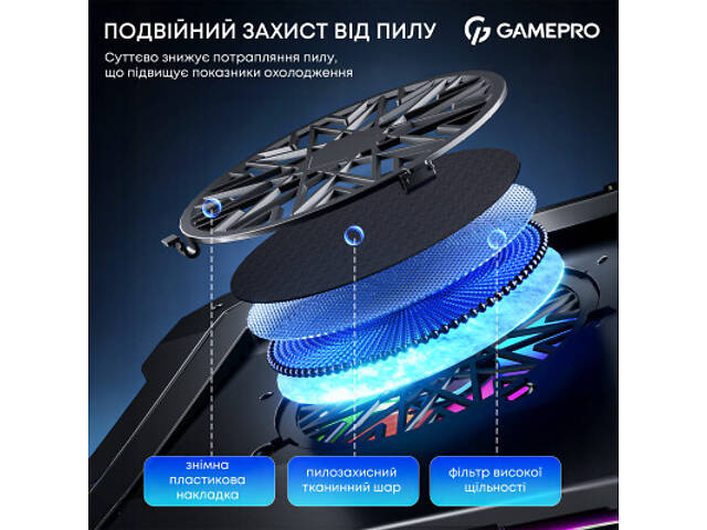 Підставка для ноутбука GamePro CP950 - Фото 3