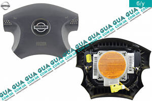 Подушка безопасности AirBag ( руль ) 98510BM400 Nissan/НИССАН ALMERA N16/АЛЬМЕРА Н16