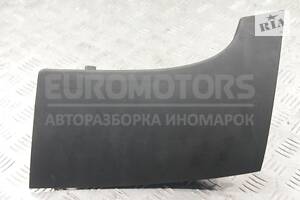 Подушка безопасности нижняя (для колен) Peugeot 207 2006-2013 965