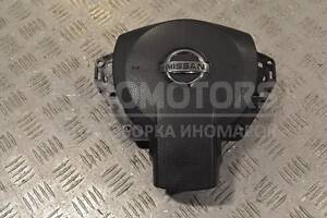 Подушка безопасности руль Airbag Nissan Qashqai 2007-2014 98510BR