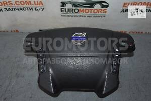 Подушка безопасности руль Airbag Volvo V70 2001-2006 30754316 617