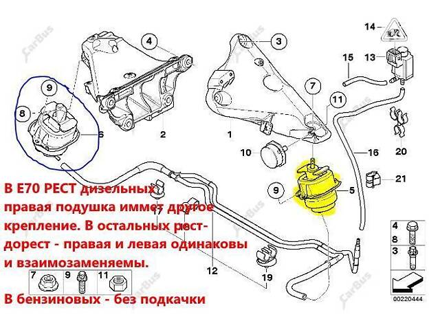 Подушка кріплення двигуна BMW X5 E70 (2010-2013) рестайл 22116780260