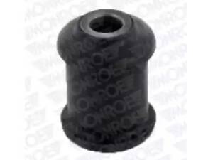 Подвеска на 2 , Fiesta