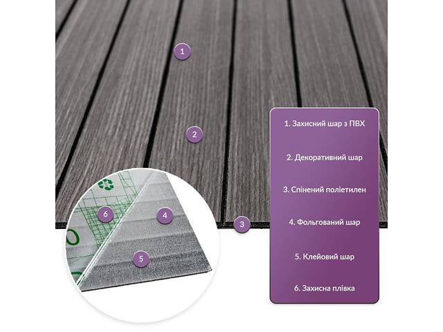 Покриття вінілове самоклеюче 3D рейки 600х600х2,8мм Металевий попіл SW-00002196 - Фото 2