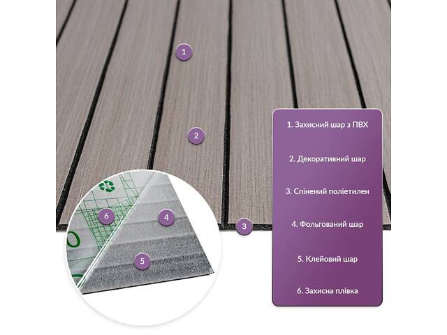 Покриття вінілове самоклеюче 3D рейки 600х600х2,8мм Дуб мокко SW-00002201 - Фото 2