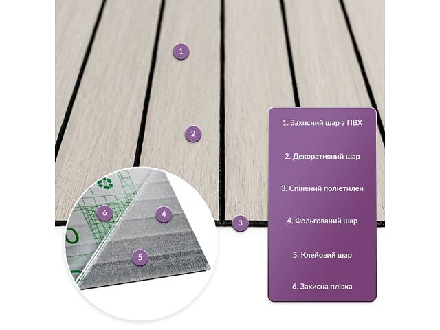 Покриття вінілове самоклеюче 3D рейки 600х600х2,8мм Дуб перлинний пісок SW-00002200 - Фото 2