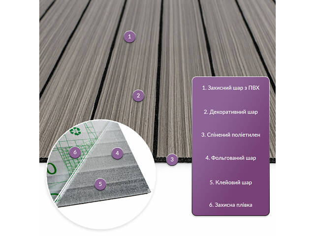 Покриття вінілове самоклеюче 3D рейки 600х600х2,8мм SW-00003245 - Фото 2