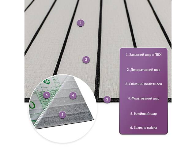 Покриття вінілове самоклеюче 3D рейки 600х600х2,8мм SW-00003242 - Фото 2