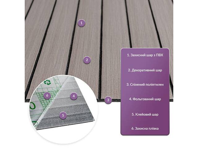 Покрытие виниловое самоклеющееся 3D рейки дуб мокко 600*600*2,8мм (D) SW-00002201 - Фото 2